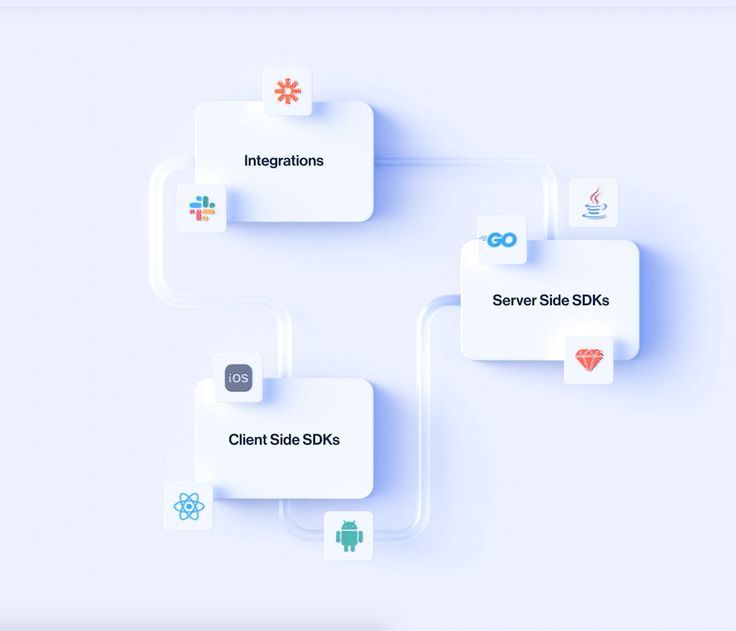 NOVROX Creative Workspace